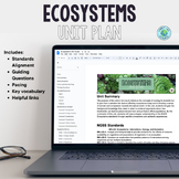 Ecosystems Unit Plan
