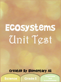 Ecosystems Unit Test (TEKS)