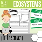 Ecosystems Vocabulary Activity | Role Play and Peer Teachi