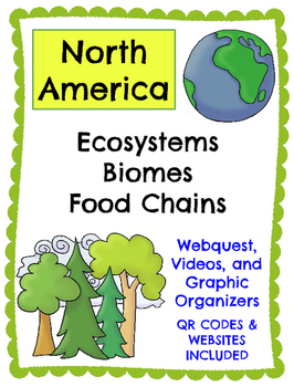 Preview of Ecosystems and Biomes