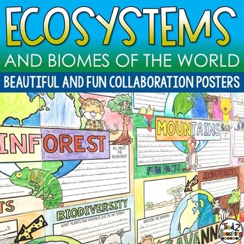 Preview of Ecosystems and Biomes Collaborative Posters Collaboration Coloring Posters