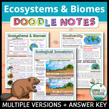 Preview of Ecosystems and Biomes Doodle Notes