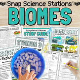 Ecosystems and Major World Biomes Science Stations Experim