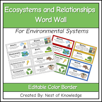 Preview of Ecosystems and Relationships Word Wall for Environmental System