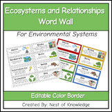 Ecosystems and Relationships Word Wall for Environmental System