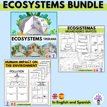 Preview of Ecosystems- biomes bundle- Pack ecosistemas- Human impact on the environment