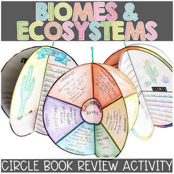 Preview of Ecosystem Activity | Circle Book Craftivity Printable & Digital | Google