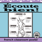 Écoute Bien! French Classroom Listening Poster