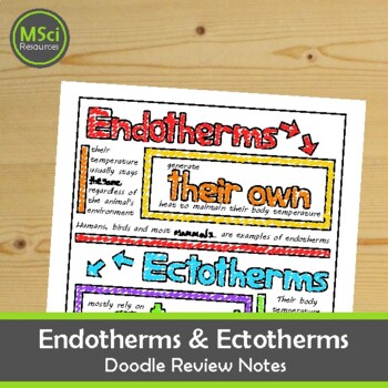 Ectothermic and Endothermic Animals Doodle Sheets Life Science Biology