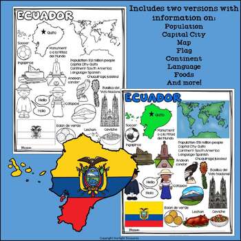 History of Ecuador, Summary, Facts, Flag, & Map