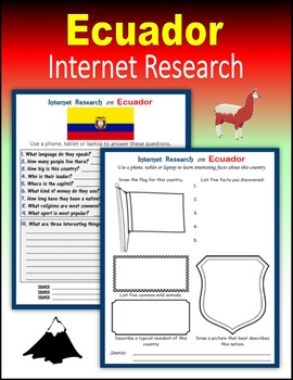 Preview of Ecuador - Internet Research Activities