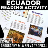 Ecuador Reading Comprehension for Spanich class - Geograph