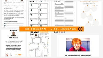 Preview of Ed Sheeran Speech. Embrace Yourself. PPTx. Research. You R Special. Video. ESL