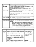 EdTPA: Elementary Task 1 ELA Lesson plans
