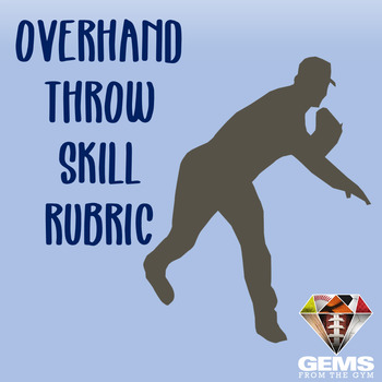 Preview of EdTPA Friendly PE Overhand Throw Skill Rubric!