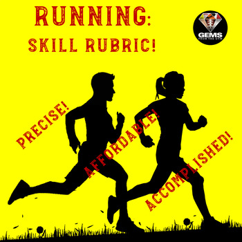 Preview of EdTPA Friendly PE Rubric - Running!  Skill Rubric