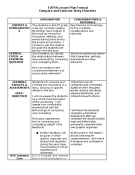 Preview of EdTPA Lesson Plan Format Compare and Contrast Story Elements