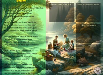 Preview of Eden Rock A4 Poetry Revision Poster