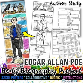 Preview of Edgar Allan Poe, Author Study Body Biography Project, Poster