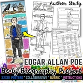 Edgar Allan Poe, Author Study Body Biography Project, Poster
