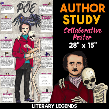 Preview of Edgar Allan Poe Author Study | Body Biography | Collaborative Poster