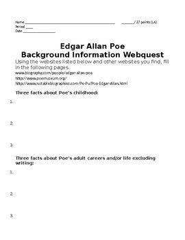 Preview of Edgar Allan Poe Background and Spanish Inquisition Webquest