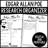Edgar Allan Poe Biography Research Organizer Digital and P