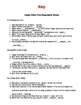 edgar allan poe biography video guided notes key by