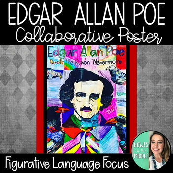 Preview of Edgar Allan Poe - Collaborative Poster - Figurative Language -The Raven Writing