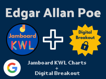 Preview of Edgar Allan Poe Digital Bundle (Jamboard KWL, Digital Breakout, Activities)