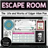 Edgar Allan Poe Digital Escape Room | Biography and Works 