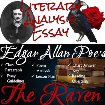 Preview of Edgar Allan Poe Essay Lesson with Google Slides