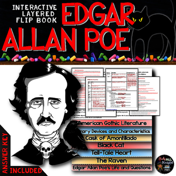 Preview of Edgar Allan Poe Short Stories Literature Guide Flip Book