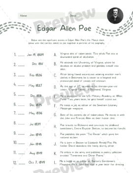 Preview of Edgar Allan Poe Worksheet AND Answer Key