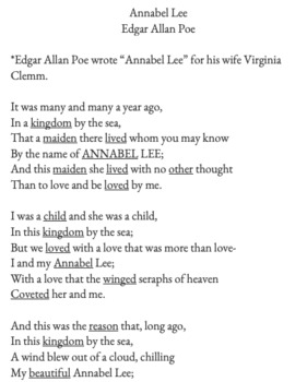 Preview of Edgar Allan Poe's "Annabel Lee" Reading, Quiz, and Answer Key