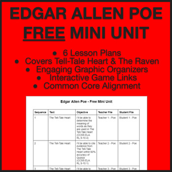 Preview of Edgar Allen Poe - Free Mini Unit