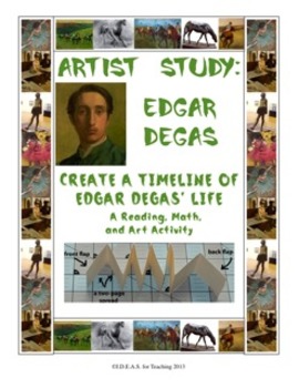 Preview of Edgar Degas Timeline