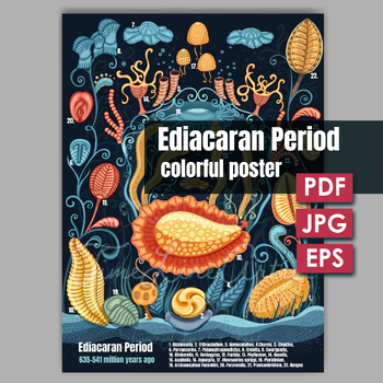 Preview of Ediacaran Biota Colorful poster, First Multicellular Organisms on The Planet