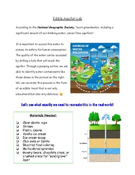 Preview of Edible Aquifer Lab (Water Contamination) - Middle Grades