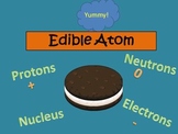 Edible Atom Activity