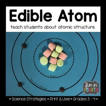 Preview of Edible Atom: Interactive Atomic Structure Lesson