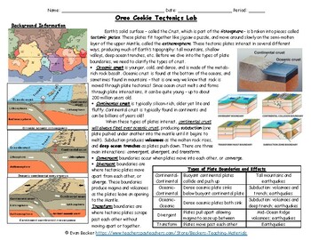 Preview of Edible Oreo Plate Boundaries Activity