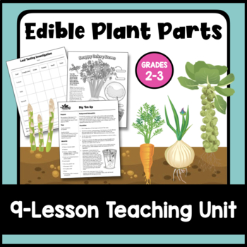 Preview of Edible Plant Parts