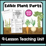 Edible Plant Parts