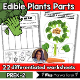 Edible Plants Parts  - Ms Marwa Tarek