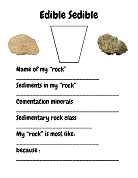 Edible Sedimentary Rocks