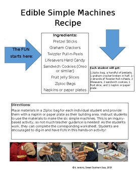 Preview of Edible Simple Machines