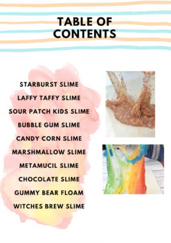Edible Slime Recipes