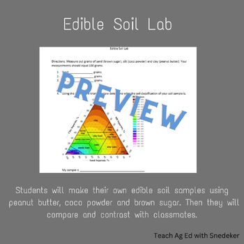 Preview of Edible Soil Lab