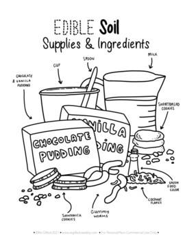 Preview of Edible Soil Layers